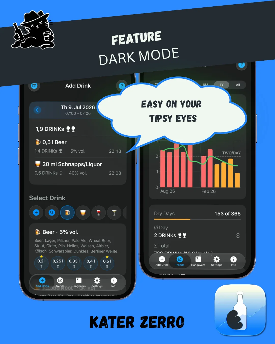 KATER ZERRO drink logging and trends shown in dark mode