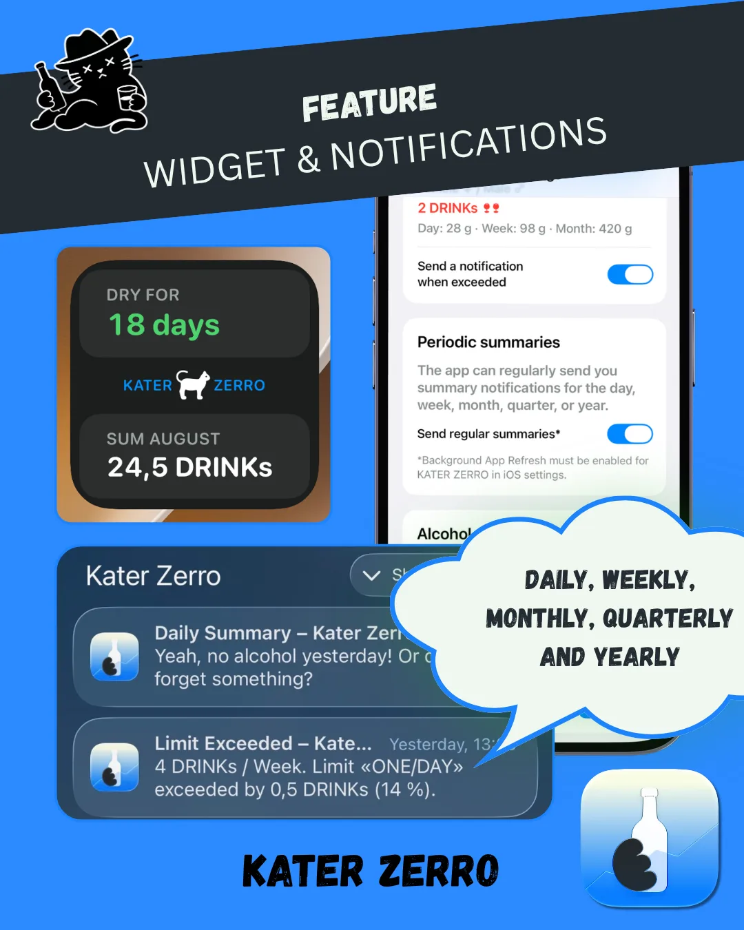 KATER ZERRO Home Screen widget showing dry days and monthly drinks
